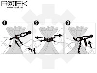 Blitzbinder Knotenbinder Sackverschluss