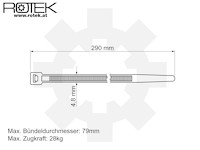Kabelbinder grün 290x4,8