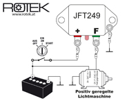 JFT249 Elektrischer Anschluss