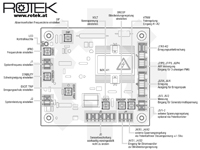 MX341 Spannungsregler AVR - Bedienelemente