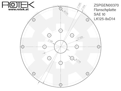 SAE Flanschplatte für SAE10 und Montagelochkreis 125mm