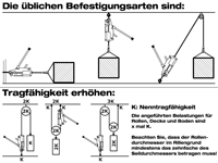 Anwendungsbeispiele - Umlenkrollen