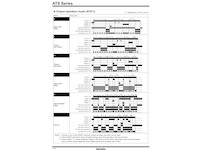 Zeitrelais / Timerrelais ATS8-41 0.1 Sekunden bis 10 Stunden,  100-240 VAC, 24-240VDC