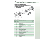 Impeller Pumpenrad Stahlguss, zu Rotek WP-TRASH-1300-26-3, 3