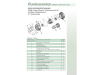 Impeller Pumpenrad Stahlguss, zu Rotek WP-TRASH-1300-26-3, 3